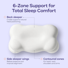 Mellow CloudAlign™ Pillow - Cooling AussiesBeddingCooling AussiesMellow CloudAlign™ Pillow
