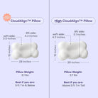 Mellow CloudAlign™ Pillow - Cooling AussiesBeddingCooling AussiesMellow CloudAlign™ Pillow