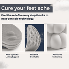Orthopedic insoles - Immediate relief and comfort for your feet - Cooling AussiesCooling AussiesOrthopedic insoles - Immediate relief and comfort for your feet