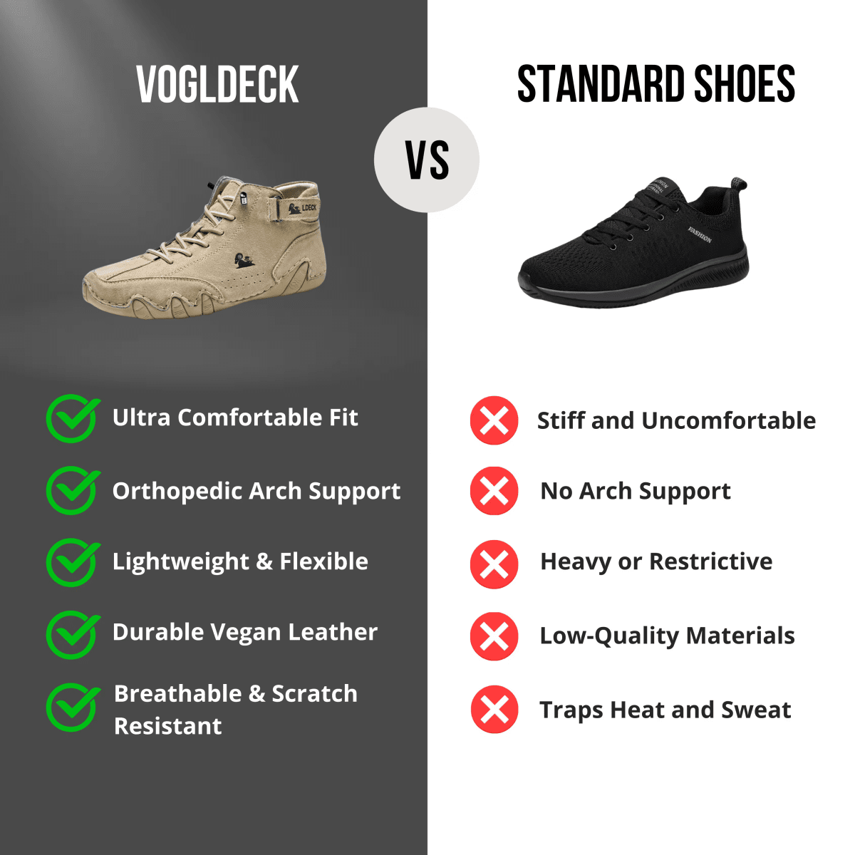 VogLDeck - Waterproof and breathable orthopedic shoes - Cooling AussiesCooling AussiesVogLDeck - Waterproof and breathable orthopedic shoes